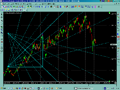 fw20 gann.png