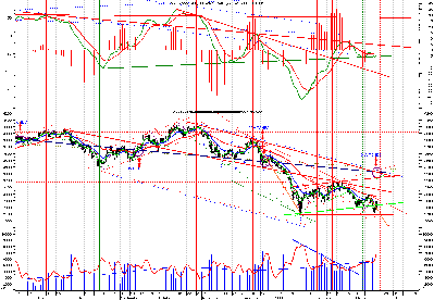 fw20-18.03.08d macd.png (73.12 KiB) Obejrzany 174 razy fw20-18.03.08d macd.png