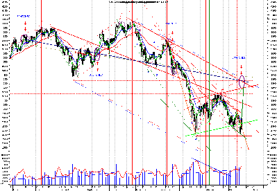 3 WITCHES - 18.03.2008.png (77.64 KiB) Obejrzany 172 razy 3 WITCHES - 18.03.2008.png