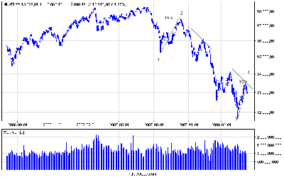 nikkei_d.png