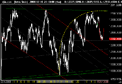 djgb.png (15.72 KiB) Obejrzany 124 razy djgb.png