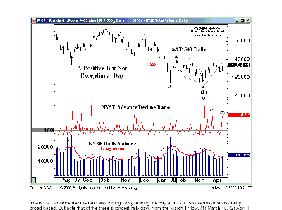 sp500eod.png