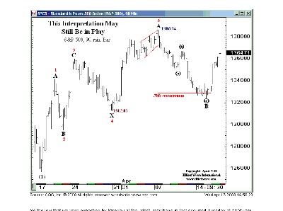 sp500.png