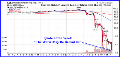 abk-weekly.png