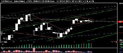 fw20.png (11.93 KiB) Obejrzany 267 razy fw20.png