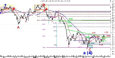 w20-daily-line.JPG (149.6 KiB) Obejrzany 211 razy w20-daily-line.JPG