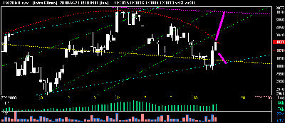 fw20.png (12.14 KiB) Obejrzany 157 razy fw20.png