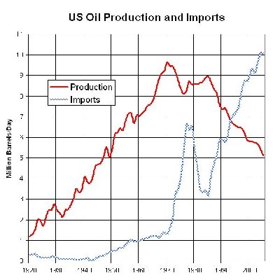 oil6.jpg