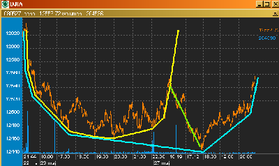 djia.png