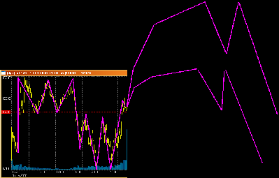 djia.png (20.26 KiB) Obejrzany 127 razy djia.png