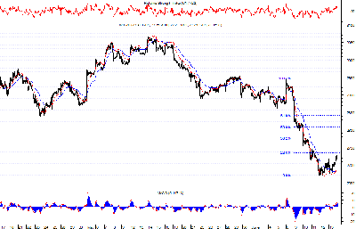 w20 intra.png (31.45 KiB) Obejrzany 206 razy w20 intra.png