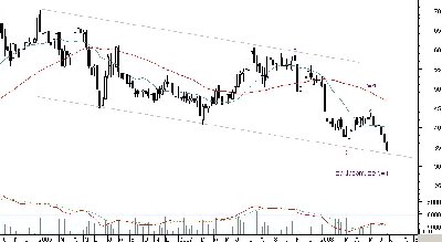 pknweek.jpg (77.95 KiB) Obejrzany 238 razy pknweek.jpg