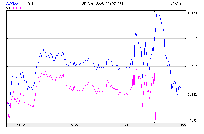 usa_20080625.PNG (17.03 KiB) Obejrzany 119 razy usa_20080625.PNG