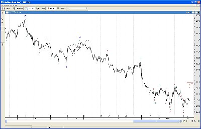 S&P_07_07_2008.jpg (195.11 KiB) Obejrzany 196 razy S&P_07_07_2008.jpg