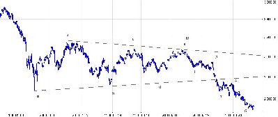 moje fale.JPG (48.08 KiB) Obejrzany 202 razy moje fale.JPG