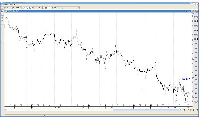 S&P_07_07_2008.jpg (215.72 KiB) Obejrzany 192 razy S&P_07_07_2008.jpg