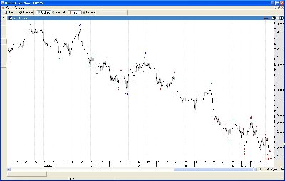 S&P_07_07_2008.jpg (191.33 KiB) Obejrzany 162 razy S&P_07_07_2008.jpg
