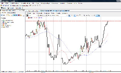 djia.png (64.75 KiB) Obejrzany 192 razy djia.png
