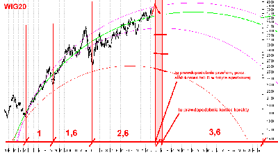 w20pA.png (32.82 KiB) Obejrzany 213 razy w20pA.png