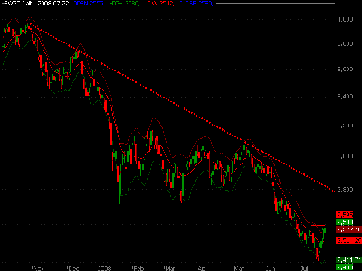 FW20.EOD.png (16.45 KiB) Obejrzany 167 razy FW20.EOD.png