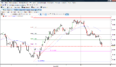 djia.png