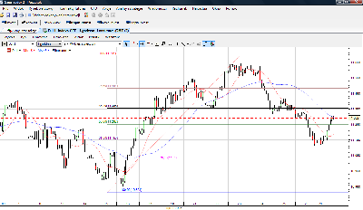 djia.png