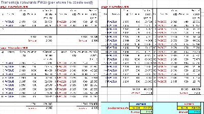 transakcje rolowania fw 15-17.09.JPG