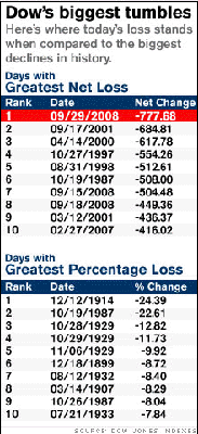 av_dow_biggest_tumble.png (35.23 KiB) Obejrzany 212 razy av_dow_biggest_tumble.png