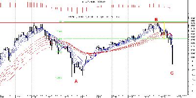 SP500-monthly.PNG