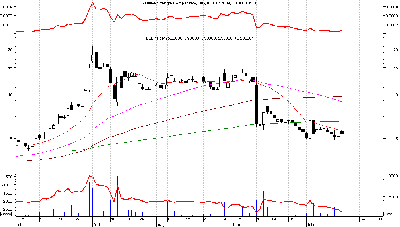 elekdaily.PNG (37.02 KiB) Obejrzany 198 razy elekdaily.PNG