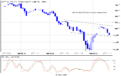 s&p500_120[1].png