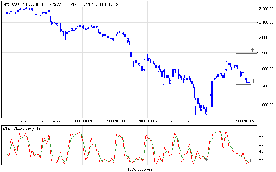 nasdaq_30[1].png