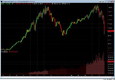 S&P500  miesięczny.jpg