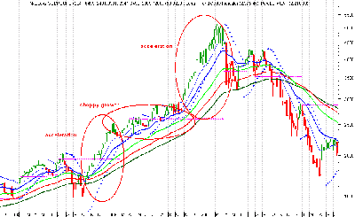 NQwavestructure.png