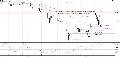 USDCHF.jpg