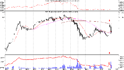elekmonthly.PNG (37.3 KiB) Obejrzany 203 razy elekmonthly.PNG