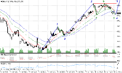 fw20 m15m.gif (23.57 KiB) Obejrzany 278 razy fw20 m15m.gif