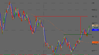 FW20Intra_31.10.2008.png (16.14 KiB) Obejrzany 276 razy FW20Intra_31.10.2008.png