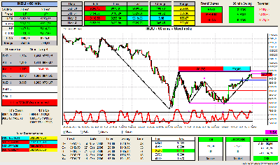 dow2.png