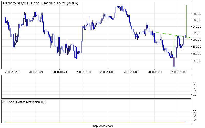 s&p500_60.png