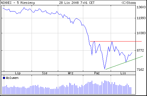 nikkei2.png