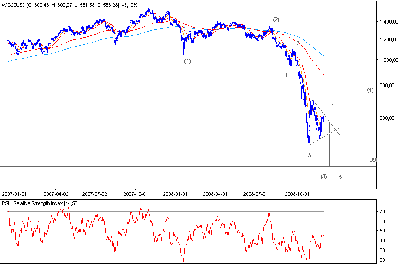 fale w20_usd.PNG