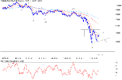 fale w20_eur.PNG