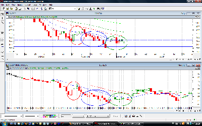 bons-sp500.png