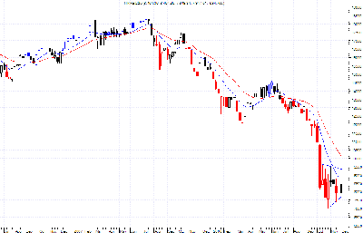 nikkei week.png