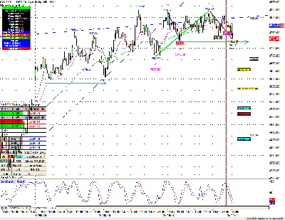 fdax.png