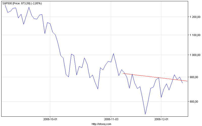 s&p500_d.png