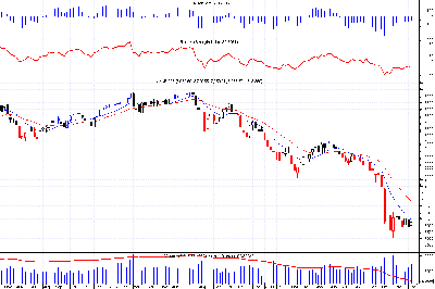 nikkei week.png