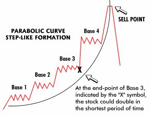 parabola.jpg