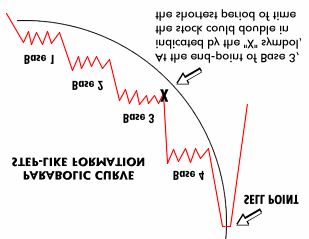 parabola2.jpg